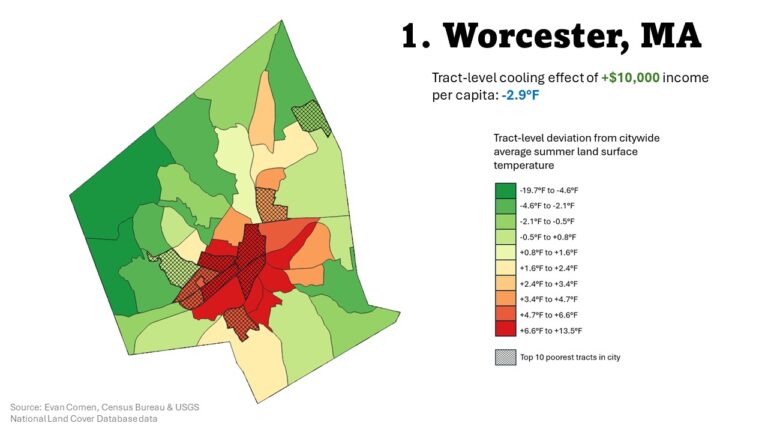 1. Worcester, MA